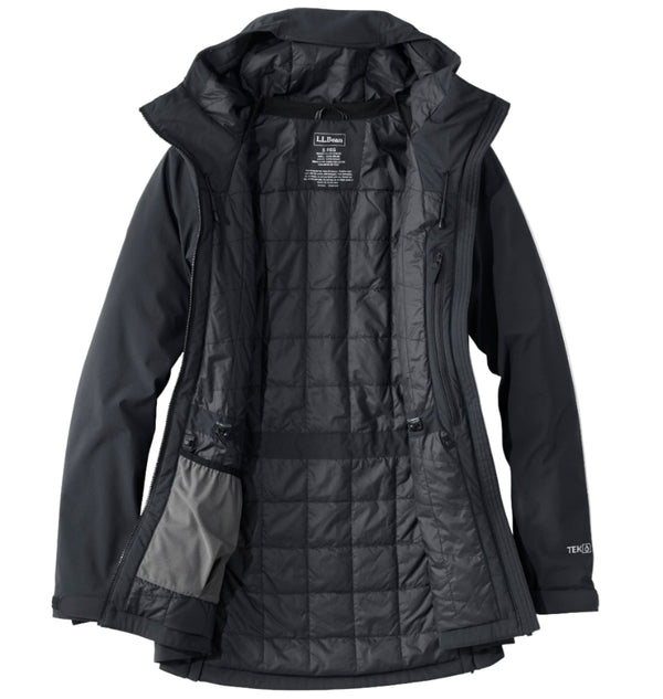 L.L.Bean 503410 Women's Packaway Jacket